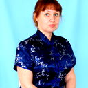 Светлана Пересветова