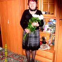 Светлана Белошистова