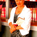 Елена Агафонова