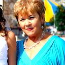 Галина Сивак