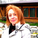 Роксолана Малофій