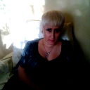 Зульфия Юмагузина
