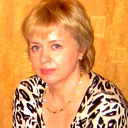 Елена Романова