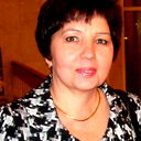 Ирина Фефелова
