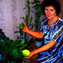 Альфина Шарыпова