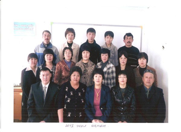 Кенесовская Сш Кенес Сш