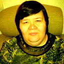 Светлана Рябухина