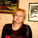 Людмила Громова