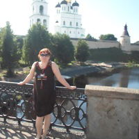 Ирина Ермолина