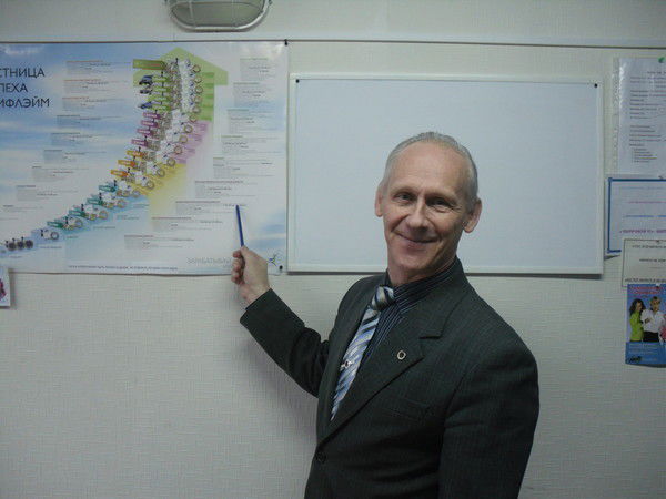 Евгений Беляев