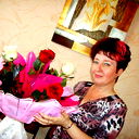 Марина Дергунова