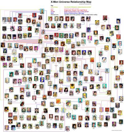 Вячеслав Михайлов