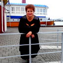 Ирина Межуева