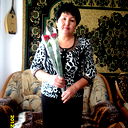 Карлыгаш Мукатаева