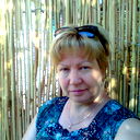 Катерина Белоклокова