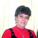 Инна Иванова