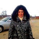Лена Шумилина