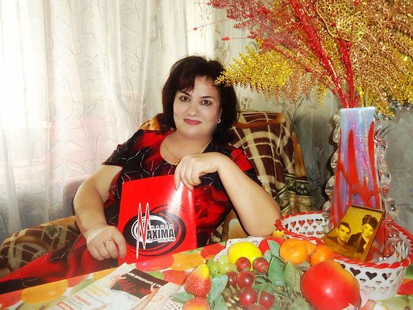 Светлана Харченко