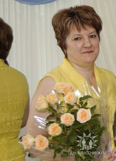 Алла Николаенко