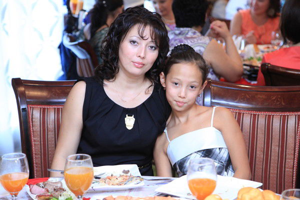 Асель Кабдыева