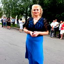 Яна Запорожченко