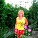 Алла Козаченко