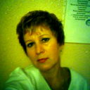 Зоя Глебова