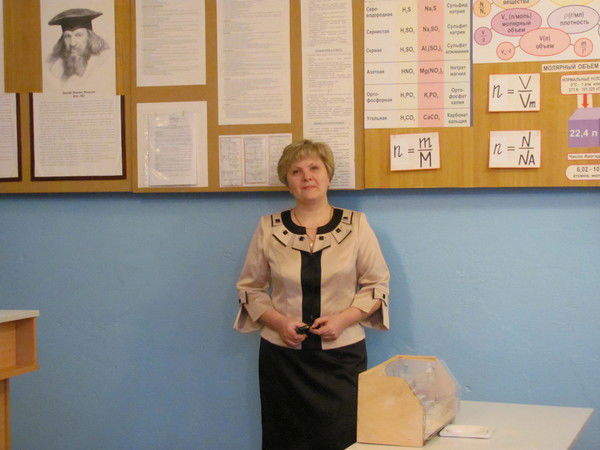 Марина Иванова