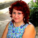 Елена Никитина