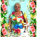 Оксана Неделина