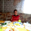Татьяна Седова