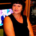 Ирина Ванюкова