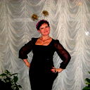 Ирина Лаврентьева