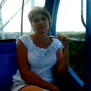 Ирина Казанина