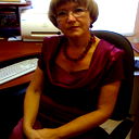 Светлана Иванова