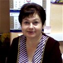 Ирина Трифонова