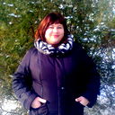 Алла Тысяченко .малашенко