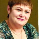 Светлана Филиппова