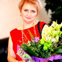 Ирина Финтюшкова