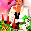 Вероника Кирилова