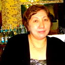 Рахат Есильбаева