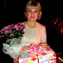 Svetlana Pavlova