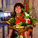 Ирина Цвигун