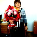 Сауле Сагденова