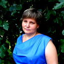 Инна Перепелица