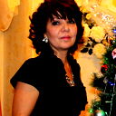 Дина Храмцова