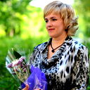 Оксана Панова