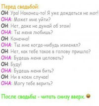 Вова Проскуро