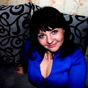 Людмила Кулик