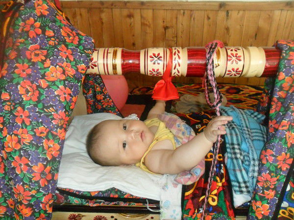 Рахат Асанова